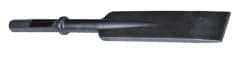 INNOVATECH HEX SHANK 20" FLAT CHISEL